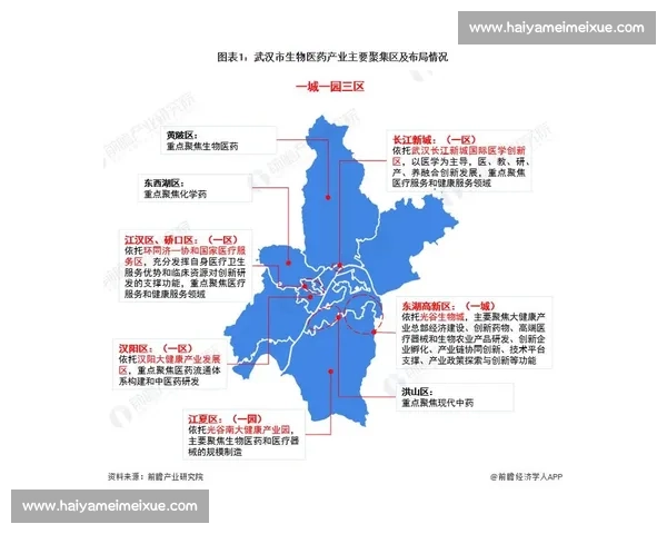 广州与武汉经济发展对比解析：产业布局、城市竞争力与未来潜力全景观察